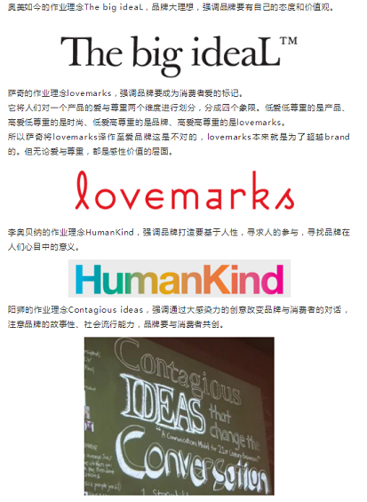 1 45 品牌管理，就是管理消费者认知。