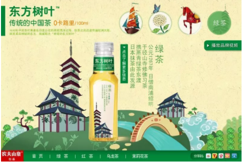 1 5116 如何取一个好的品牌名？