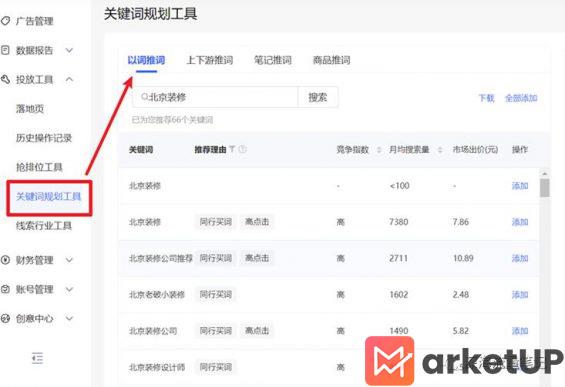 87 1年成交1100w+，如何通过搭建SOP实现小红书高效矩阵获客