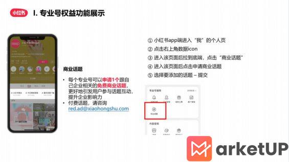 610 小红书企业号运营+合规引流技巧