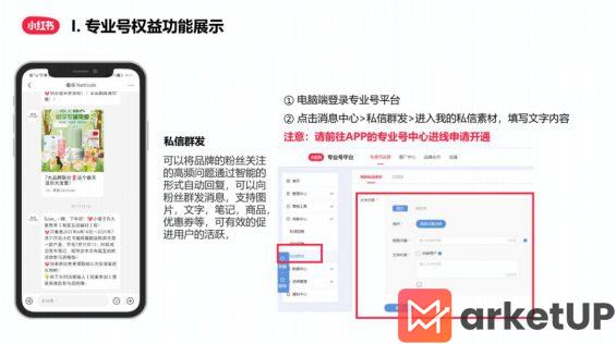 910 小红书企业号运营+合规引流技巧