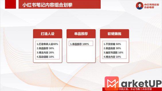143 运营36个小红书账号，总结7条心得