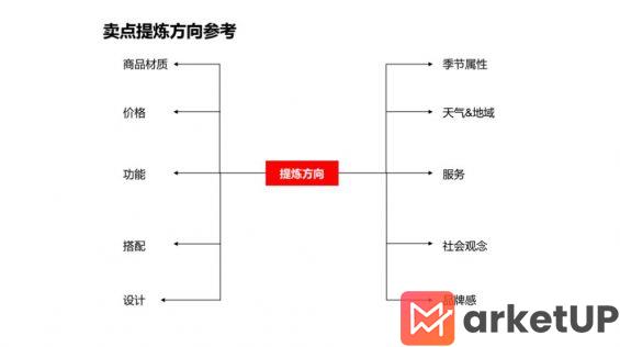714 小红书运营：假爆文的坑，3个月能亏100万