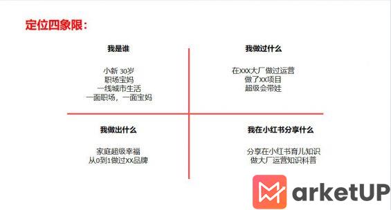 91 新手快看！如何在小红书找准对标账号？