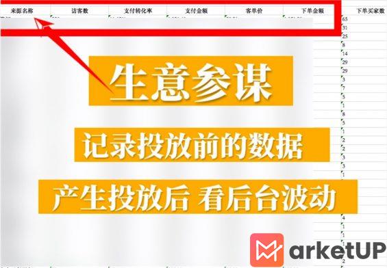 342 小红书新品牌投放： 从0到1拆解竞品指南