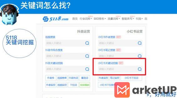 88 1年成交1100w+，如何通过搭建SOP实现小红书高效矩阵获客