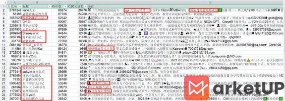 414 新手快看！如何在小红书找准对标账号？