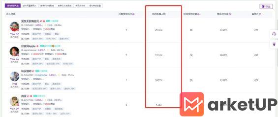 63 小红书直播全解析