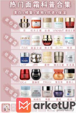 563 你的笔记“限流”真的不怪小红书！