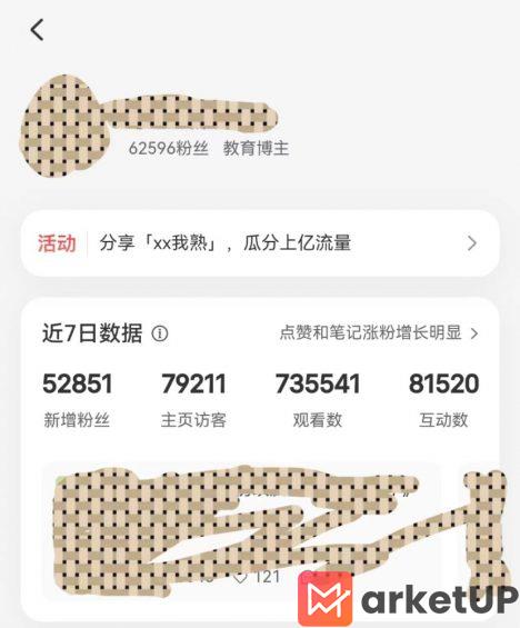 611 在小红书做「口才练习」打卡，一周涨粉 5.2 万，引流私域 1500 人