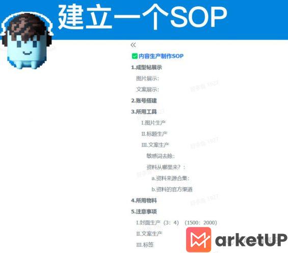 96 1年成交1100w+，如何通过搭建SOP实现小红书高效矩阵获客