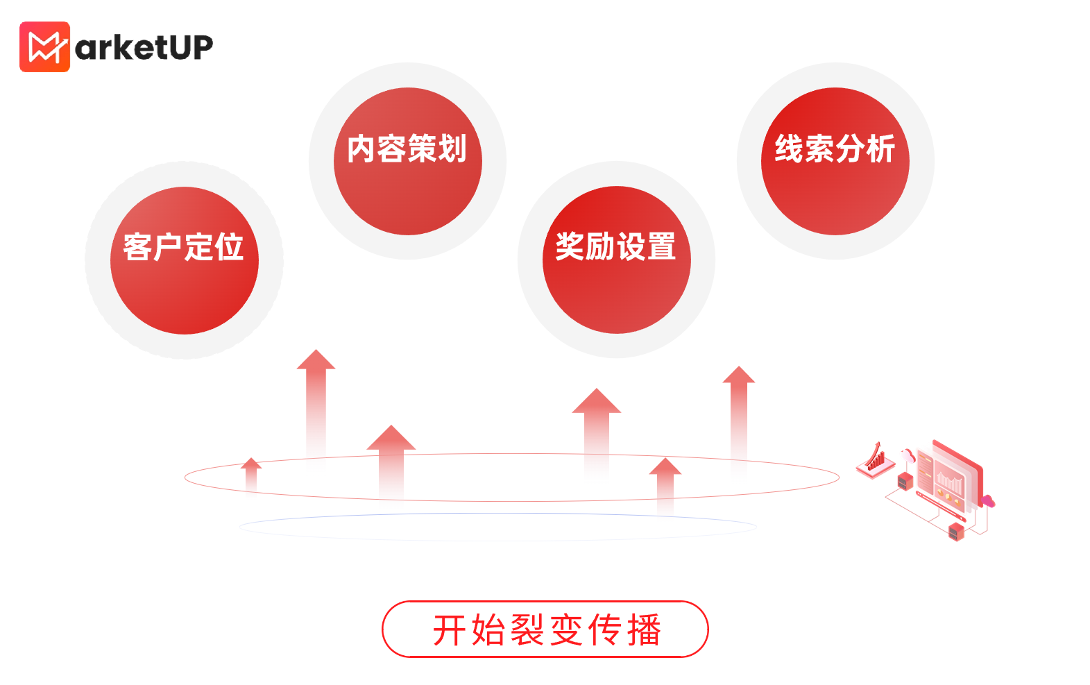季度运营工作总结计划PPT (1).png