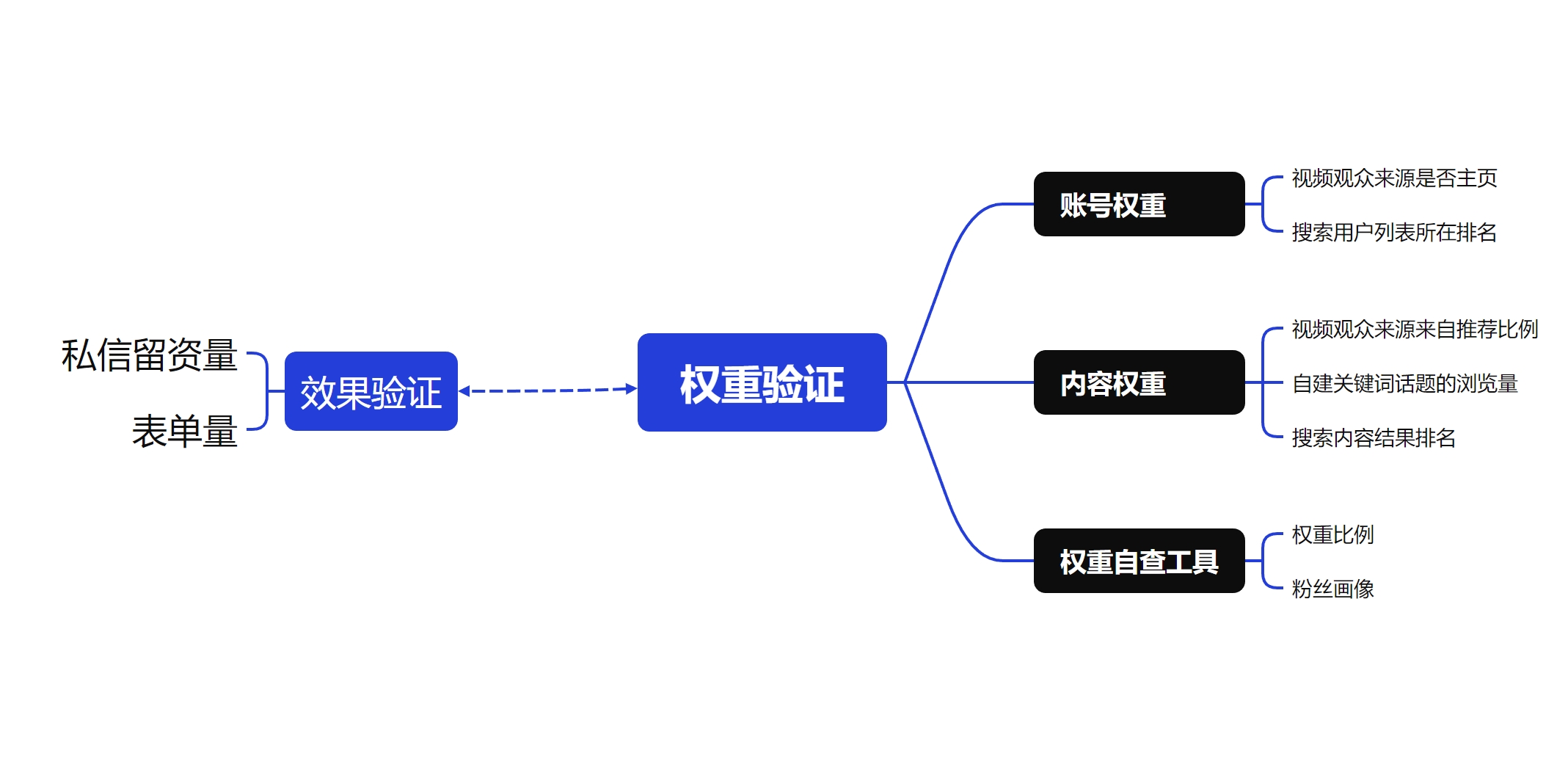 微信截图_20240304175637.png